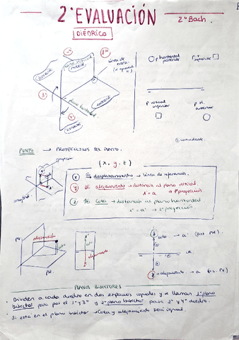 2-parteApuntes-dibujo-tecnico-II-2obach-y-evau.pdf