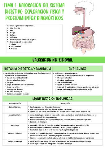 Clinica-II-completos-2324.pdf