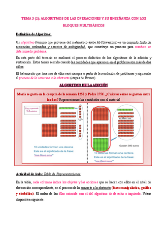 Apuntes-Tema-3-2-Didactica-de-la-Numeracion.pdf