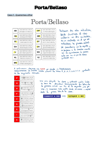 1.-PortaBellaso.pdf