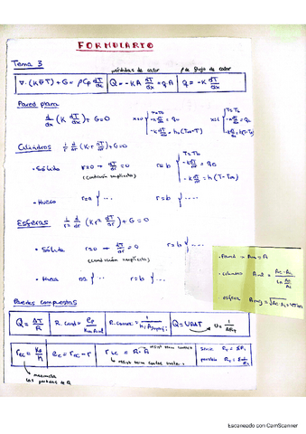 Transmision-de-calor-formularios.pdf