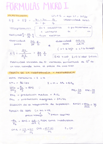 Formulas-micro-I.pdf