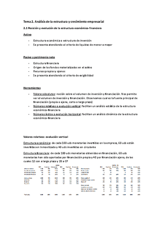 Analisis-economico-Tema-2.pdf
