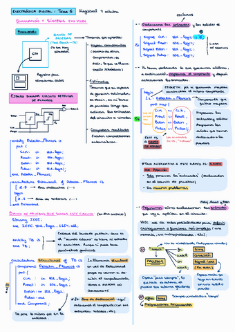 Tema-6SimulacionysintesisVHDL.pdf