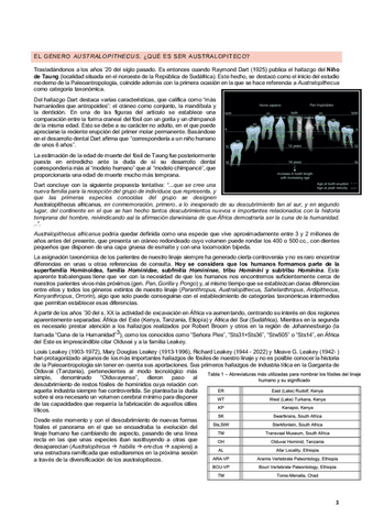 RESTO-DE-T5-Y-T6.pdf