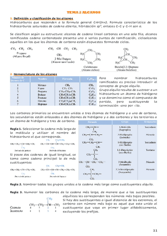 Tema-2-Alcanos.pdf