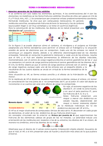 Tema-8-Combinaciones-hidrogenadas.pdf