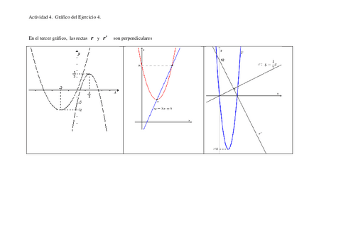 Grafico-ejercicio-4-de-la-Actividad-4-1.pdf