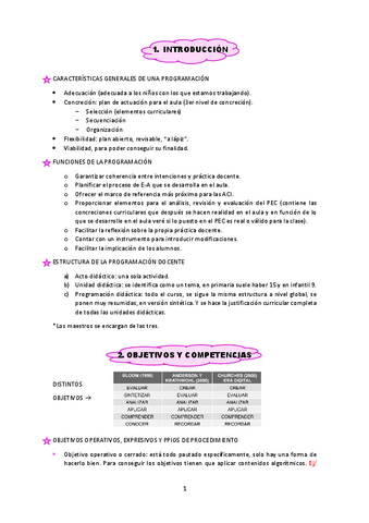 Temario-Fundamentos-Didacticos-II.pdf