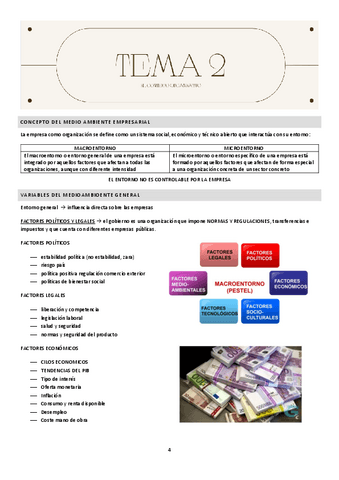 TEMA-2-FUNDAMENTOS.pdf