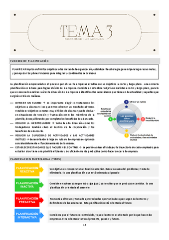 TEMA-3-FUNDAMENTOS.pdf