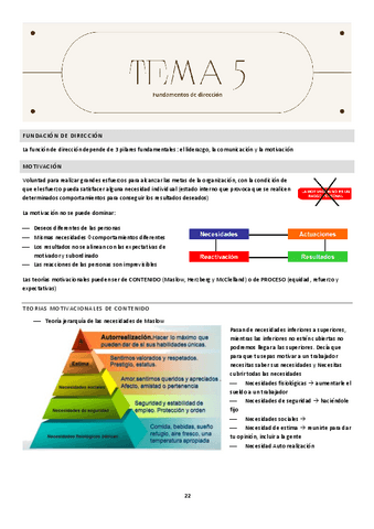 TEMA-5-FUNDAMENTOS.pdf