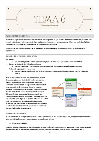 TEMA-6-FUNDAMENTOS.pdf