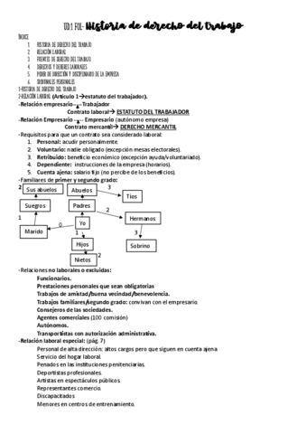 Ud.1-fol-Historia-de-derecho-del-trabajo.pdf