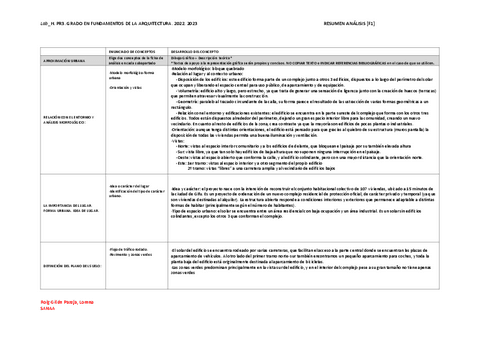 PR3LABH01UD1CASO-1.pdf