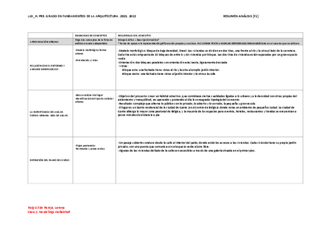 PR3LABH01UD1CASO-2.pdf