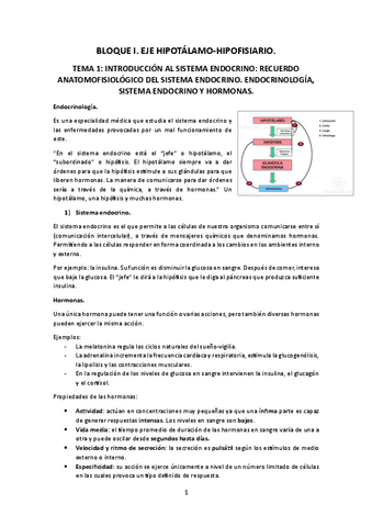 TEMARIO-COMPLETO-ENDOCRINOLOGIA.pdf
