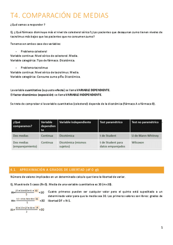 T4.-Comparacion-de-medias.pdf