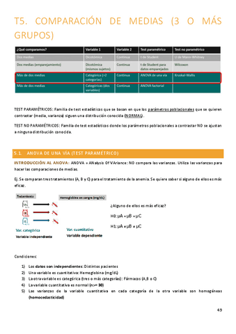 T5.-Comparacion-de-medias-3-o-mas-grupos.pdf