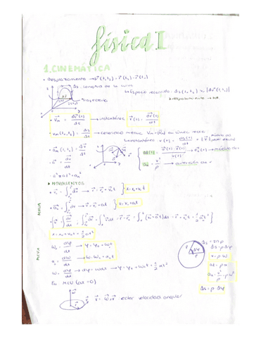 Formulario-Fisica-I.pdf