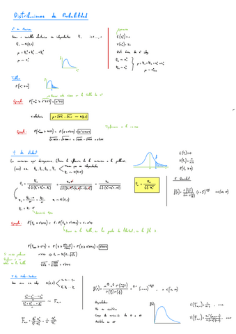 Estadistica-II.pdf