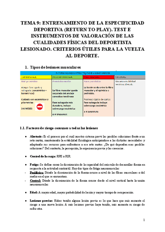 TEMA-9-ENTRENAMIENTO-DE-LA-ESPECIFICIDAD-DEPORTIVA-RETURN-TO-PLAY.pdf