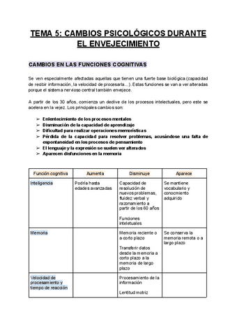 TEMA-5-CAMBIOS-PSICOLOGICOS-DURANTE-EL-ENVEJECIMIENTO.pdf