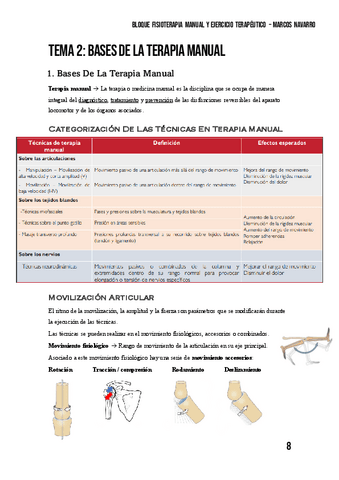 Tema-2.-Bases-De-La-Terapia-Manual.pdf