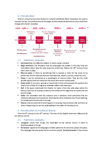 Teatro.-Apuntes-completos.pdf