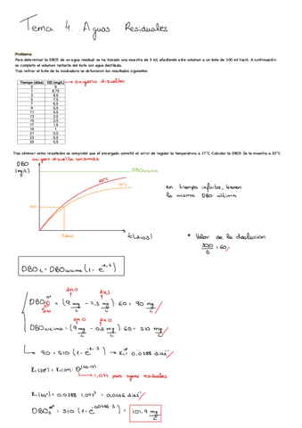 Repaso-Tema-4.pdf