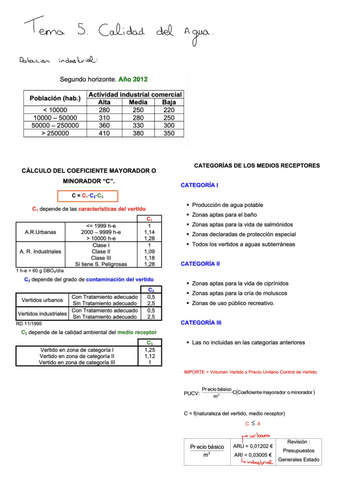 Repaso-Tema-5.pdf