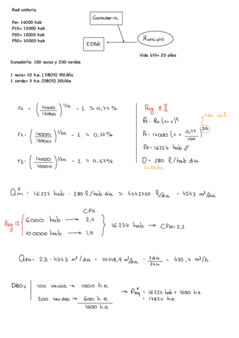 Temas-5-6-con-examenes.pdf