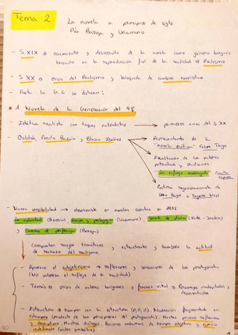 Tema-2.-Novela-a-principios-de-siglo.-Pio-Baroja-y-Unamuno.pdf