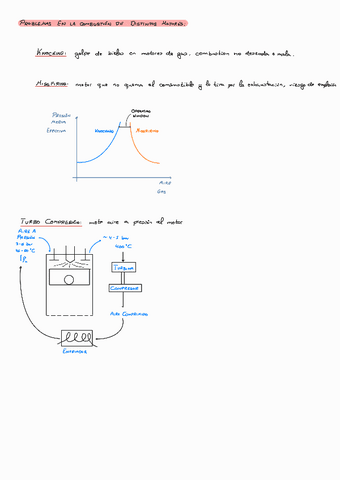 4-Motor-alternativo-MCIA-Parametros.pdf