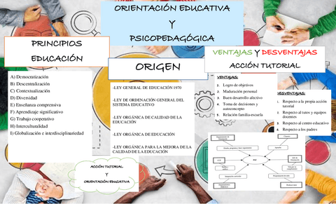 ORIENTACION-1.2.pdf