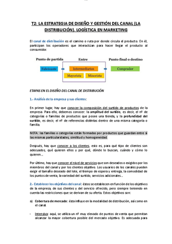 T2-ESTRATEGIA-DE-DISENO-Y-GESTION-DEL-CANAL-LA-DISTRIBUCION.-LOGISTICA-EN-MARKETING.pdf