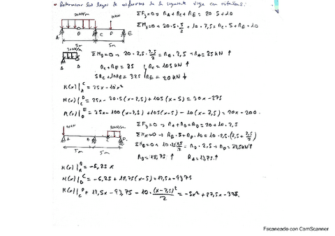 EJERCICIOS-RESUELTOS-A-MANO.pdf