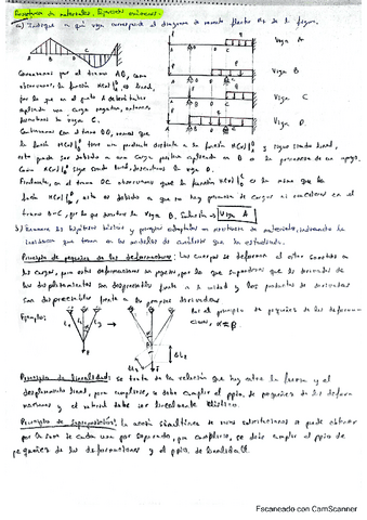 EJERCICIOS-EXAMENES-RESUELTOS-RM.pdf