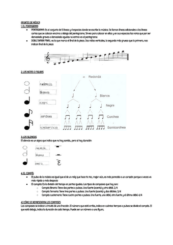 APUNTES-DE-MUSICA.pdf