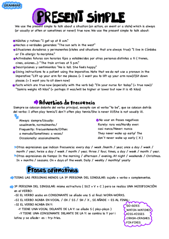 Ingles-present-resumen.pdf