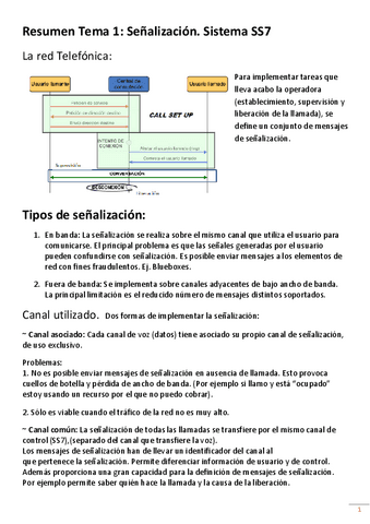 ResumenTema-1Ordenador.pdf