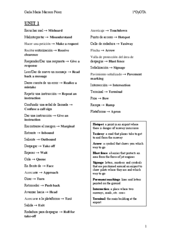 Vocabulario-temas-Impares.pdf