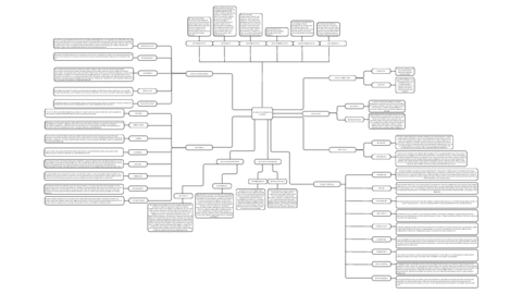EL-ARTE-A-LO-LARGO-DE-LA-HISTORIA.pdf