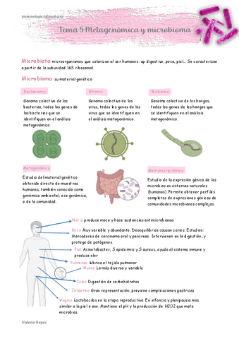 tema-5-biotec.pdf