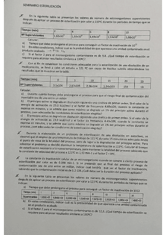 Seminario-4-Esterilizacion-Tecno-II.pdf