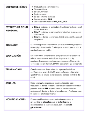 Ficha-Resumen-Traduccion-de-ARN-a-polipeptido.pdf