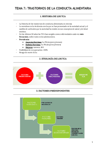 Tema-7-Trastornos-de-la-conducta-alimentaria.pdf