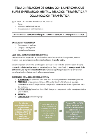 Tema-2-Relacion-de-ayuda-con-la-persona-que-sufre-enfermedad-mental-relacion-terapeutica-y-comunicacion-terapeutica.pdf