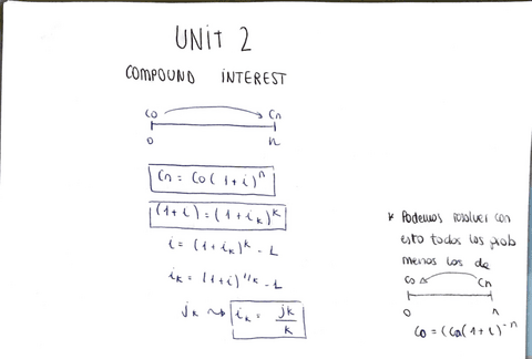 UNIT-2-SOLUTIONS-EXERCISES.pdf