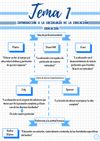 Tema-1.pdf